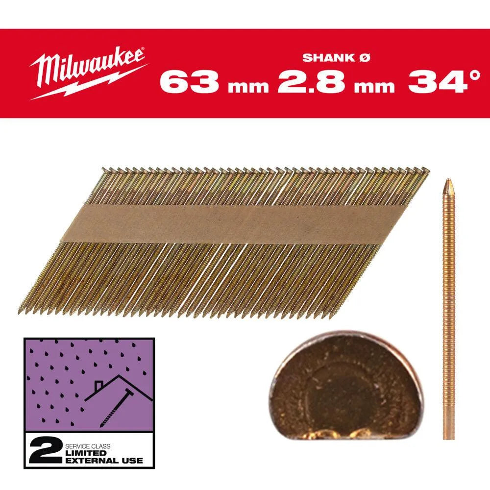 Milwaukee 34° runkonaulat D-kanta 63x2.8mm 2.200kpl - Puutarhakone