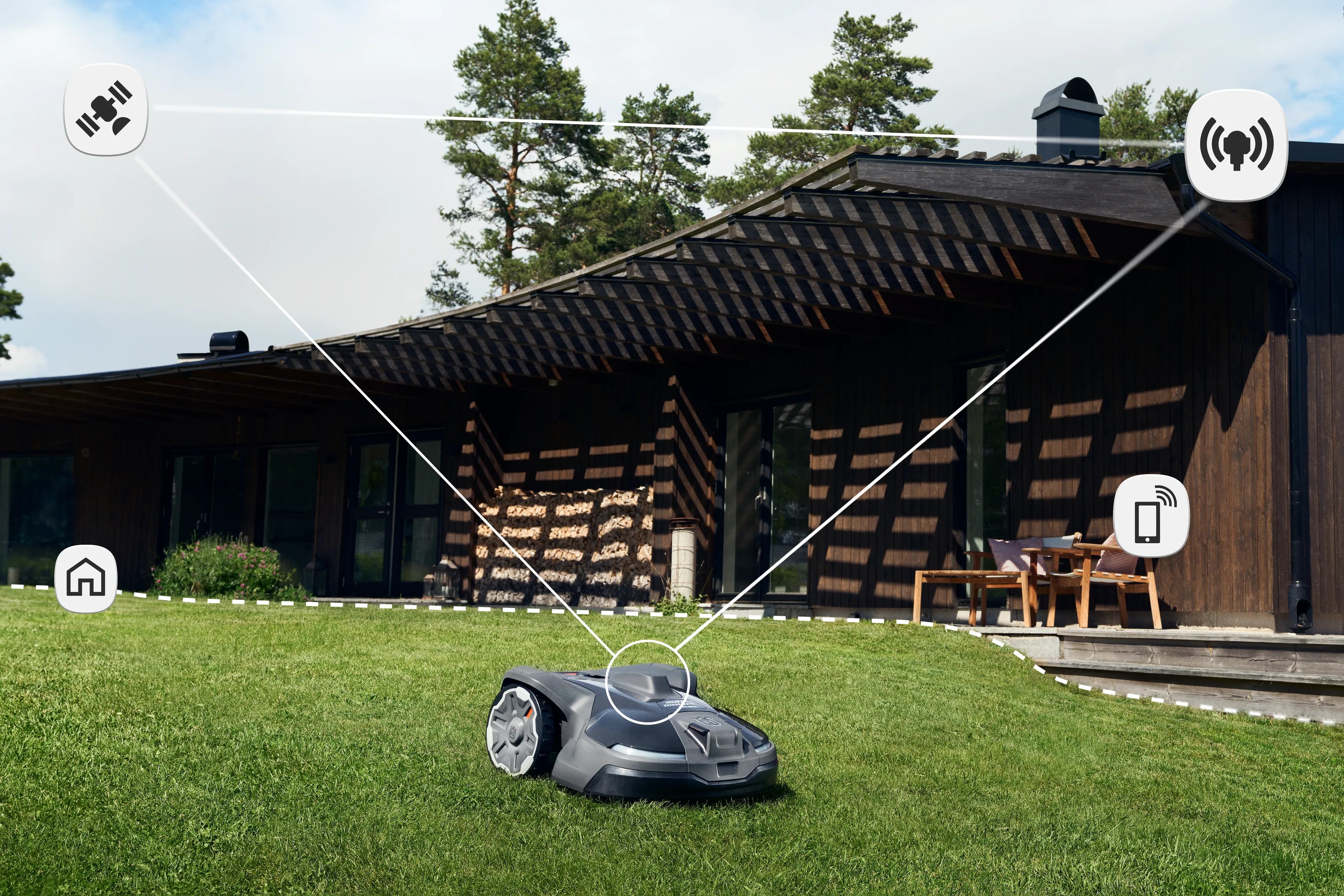 Husqvarna Automower EPOS Plug in -sarja