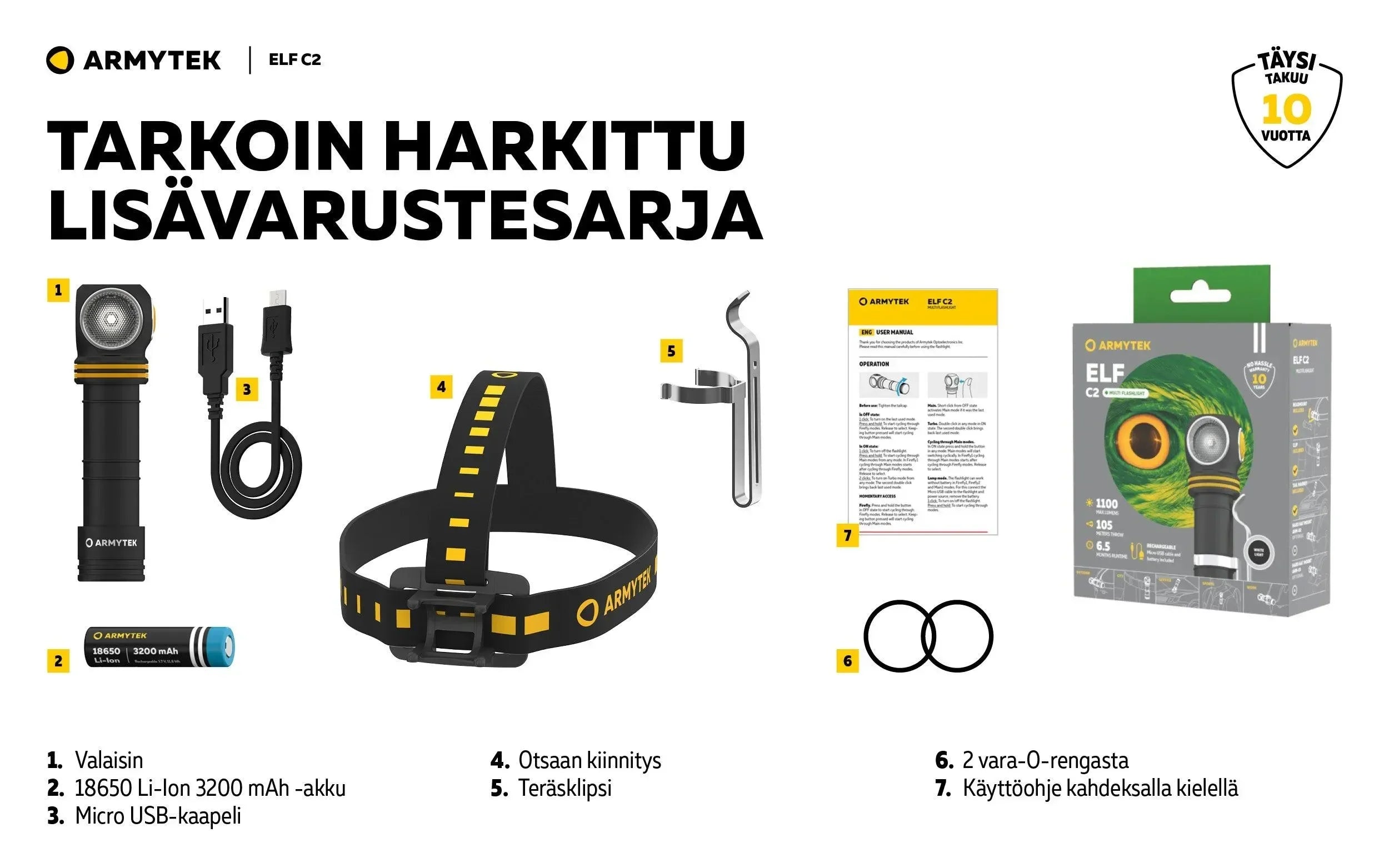 Armytek Elf C2 USB-C -otsavalo - Puutarhakone