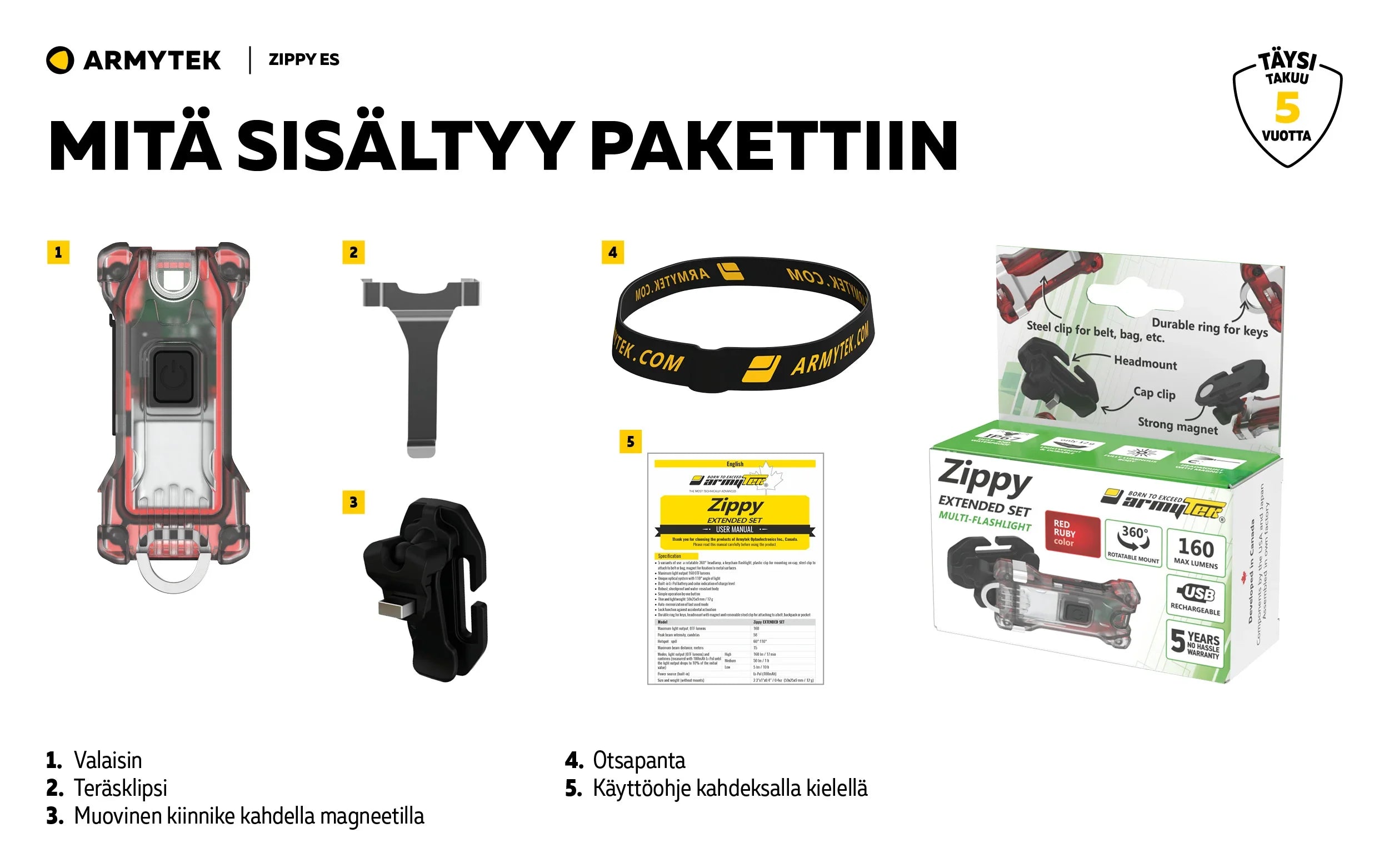 ARMYTEK Zippy ES set