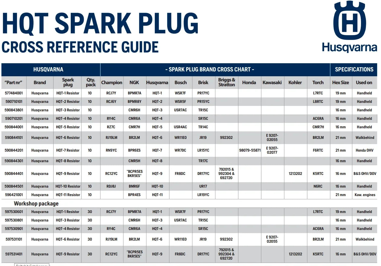 Husqvarna sytytystulppa HQT-3 - Puutarhakone