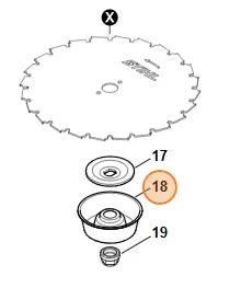 STIHL suojahylsy raivausterälle - Puutarhakone