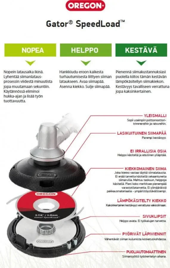 Oregon Gator SpeedLoad trimmerin siimapää (S) - Puutarhakone