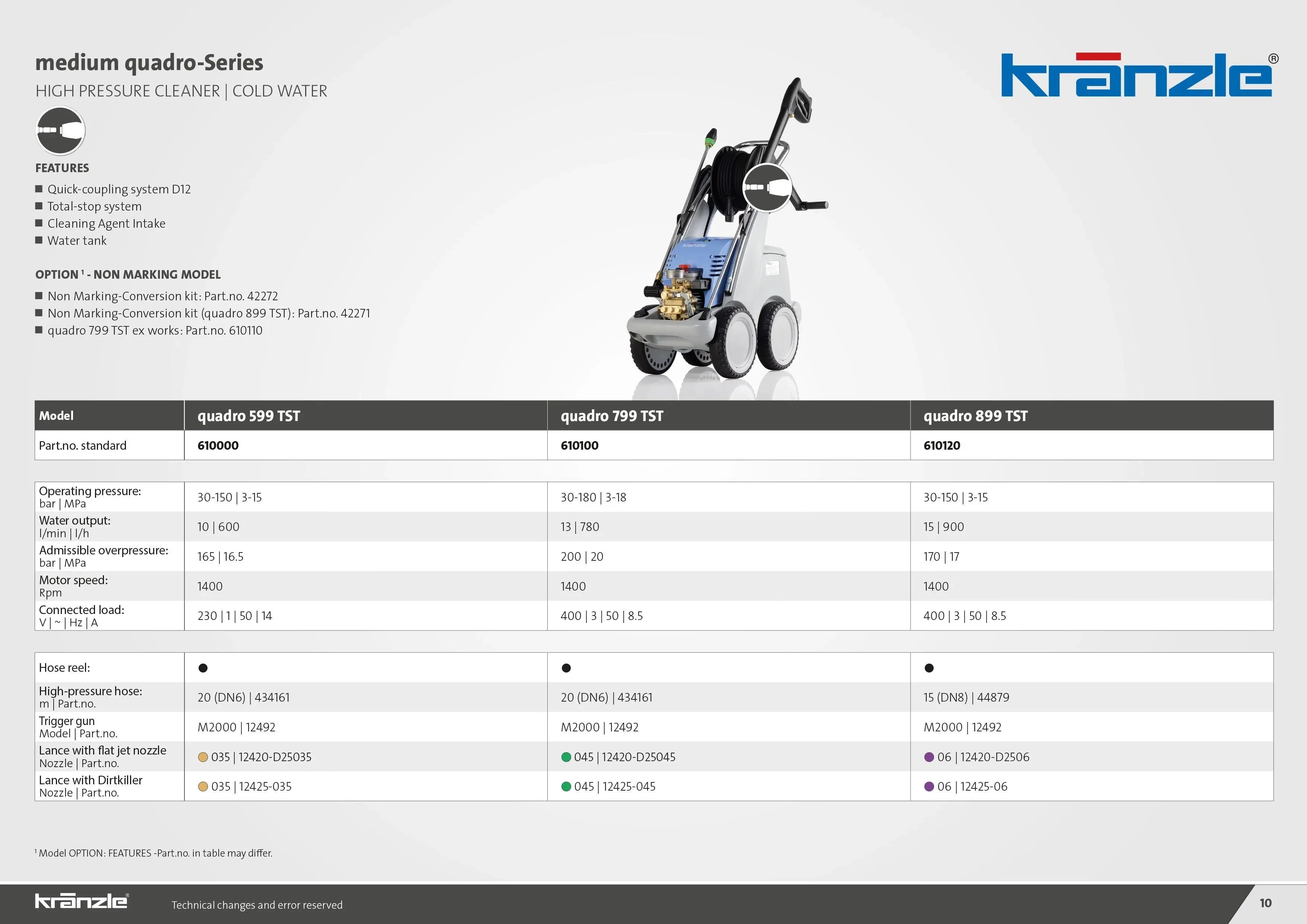 Kränzle painepesuri Quadro 899 TST - Puutarhakone