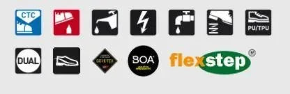 Sievi Roller high+ S3 Gore Tex - Puutarhakone