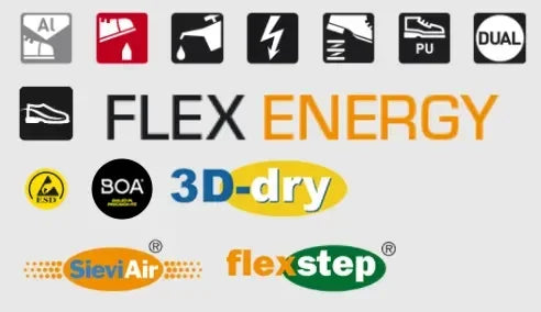 SieviAir R4 Roller S1P - Puutarhakone