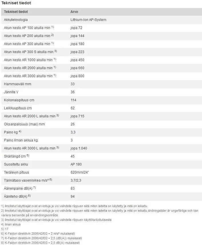 Stihl HSA86 akkupensasleikkuri runko - Puutarhakone