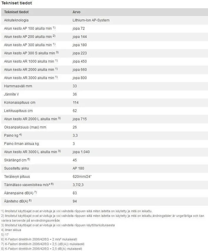 Stihl HSA86 akkupensasleikkuri runko - Puutarhakone