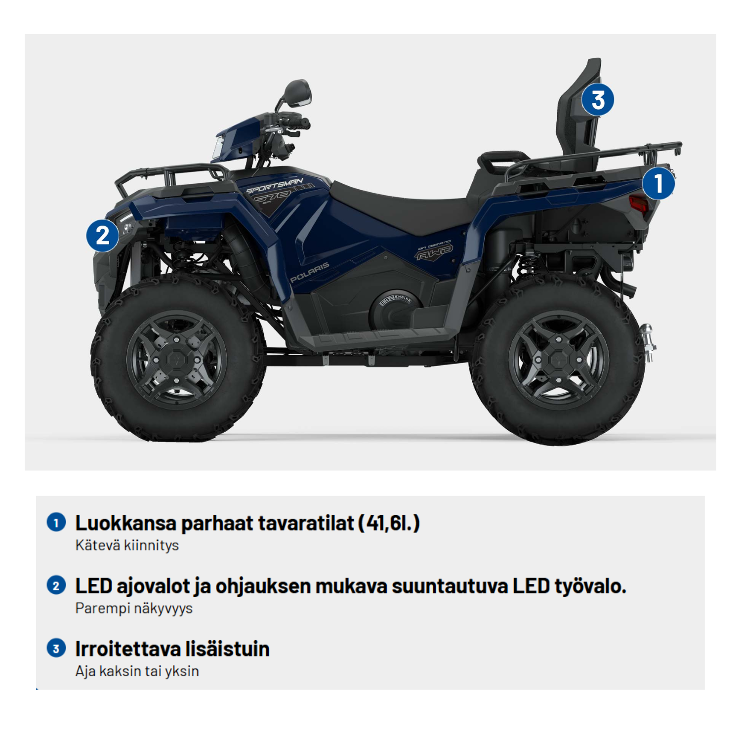 Polaris Sportsman Touring 570 EPS SP Springfield Blue mönkijä