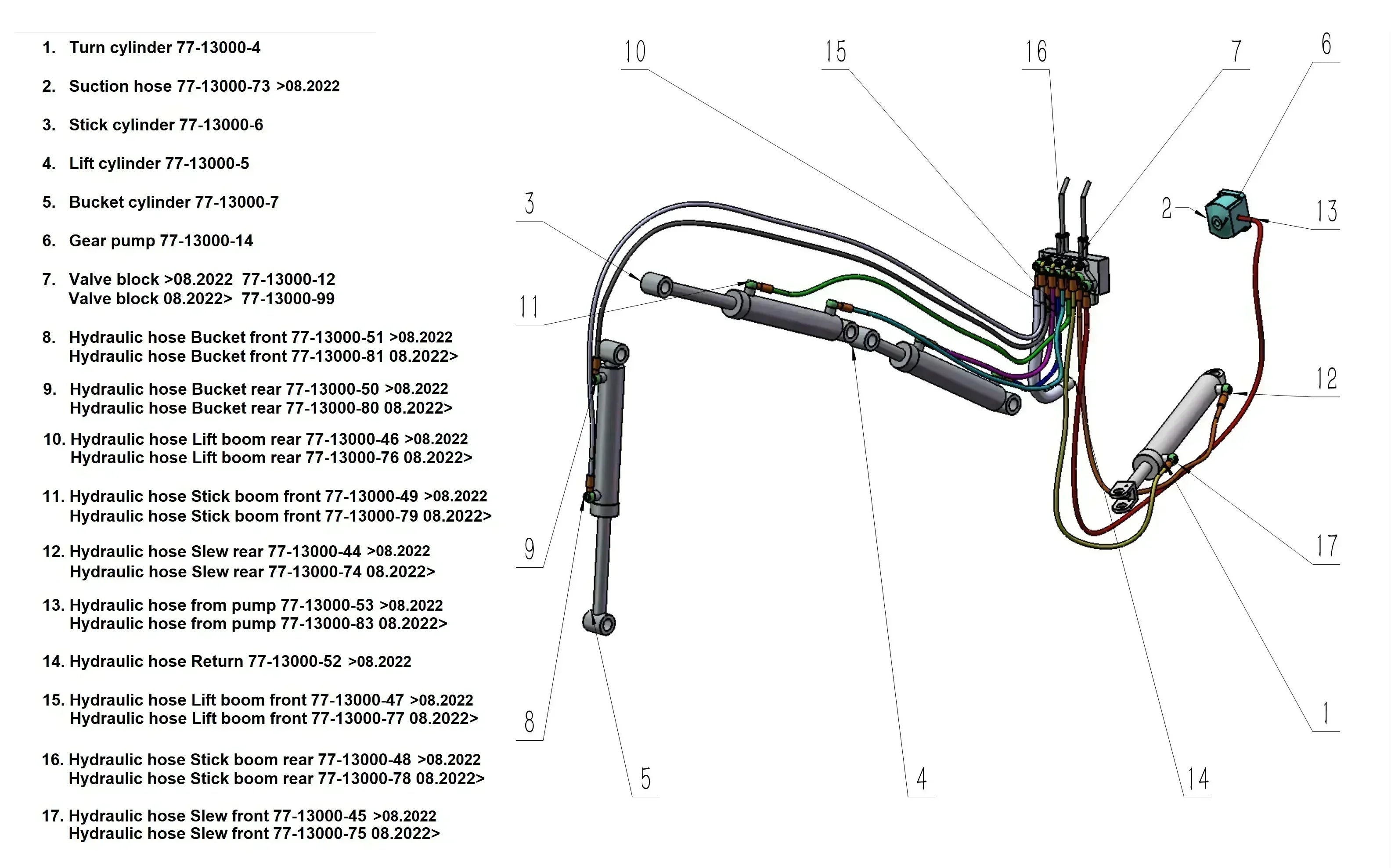 Bronco Hydraulipumppu 77-13000