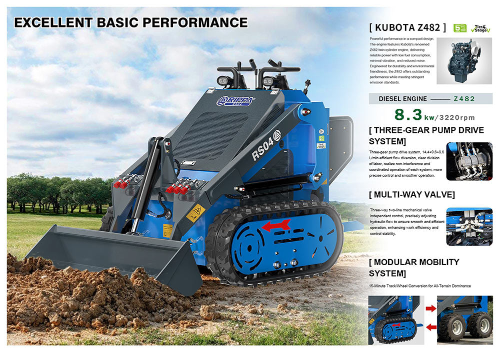 Rippa RS04 compact kauhakuormain