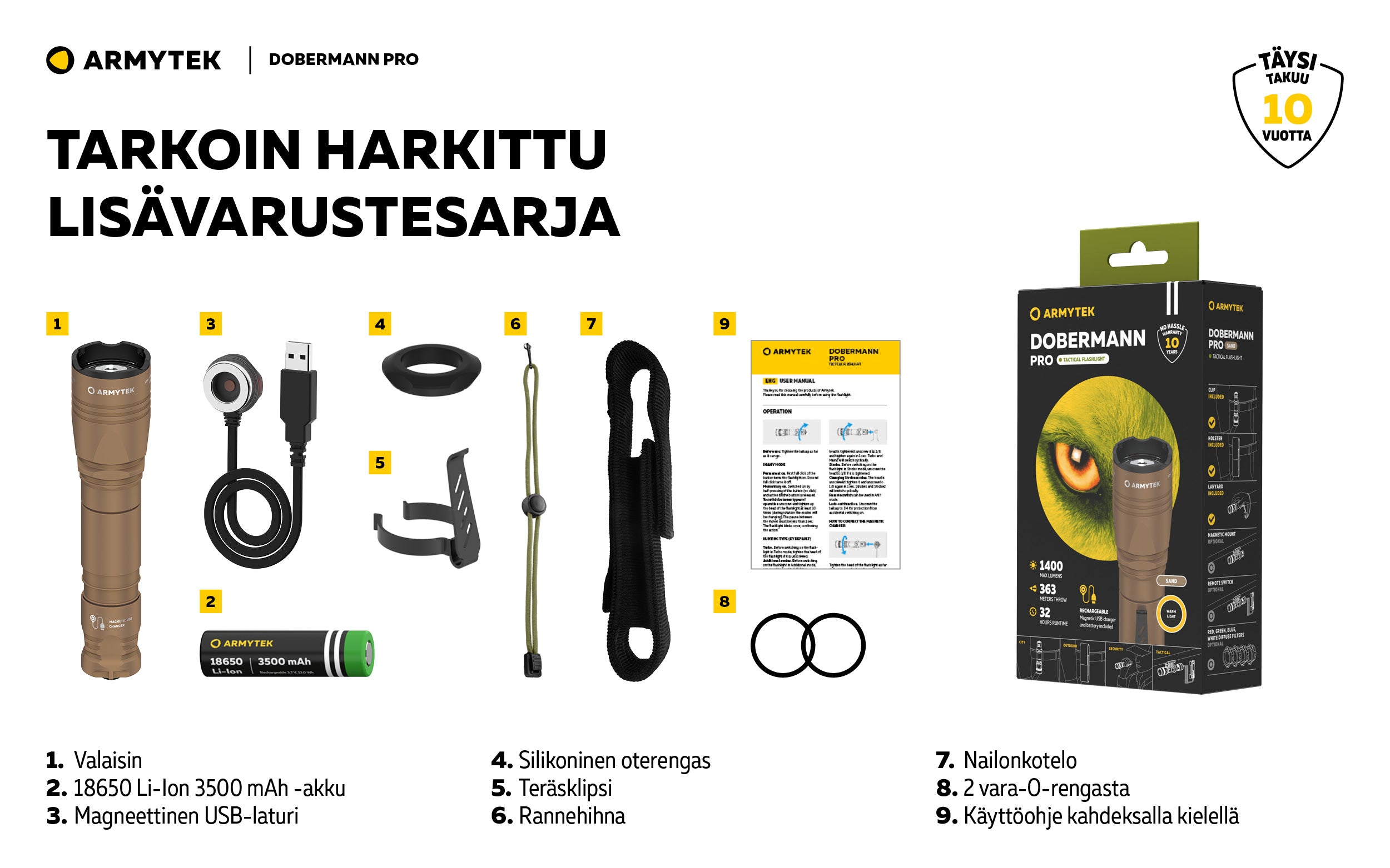 Armytek Dobermann Pro Magnet USB Sand (lämmin valo)