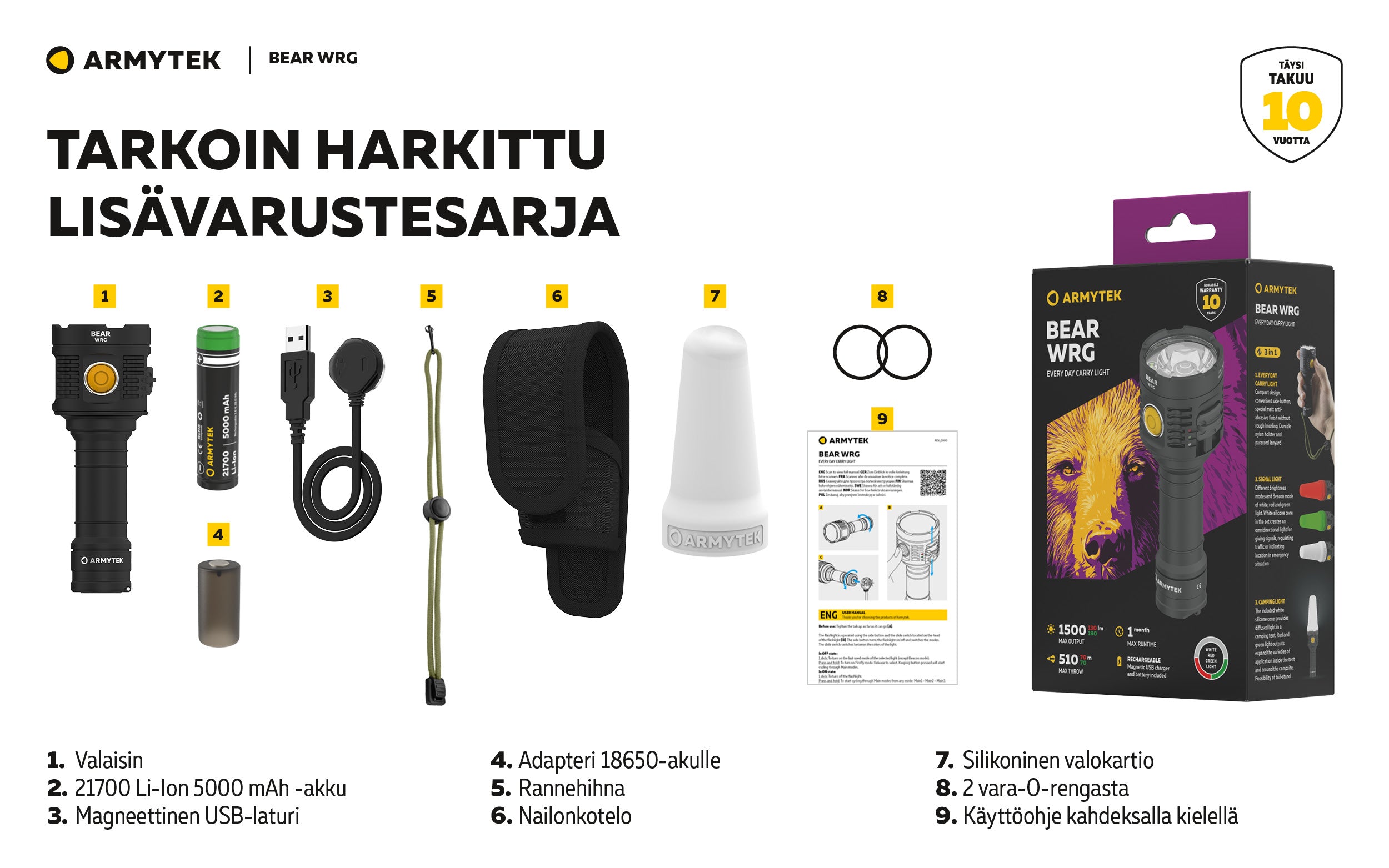 Armytek Bear WRG taskulamppu