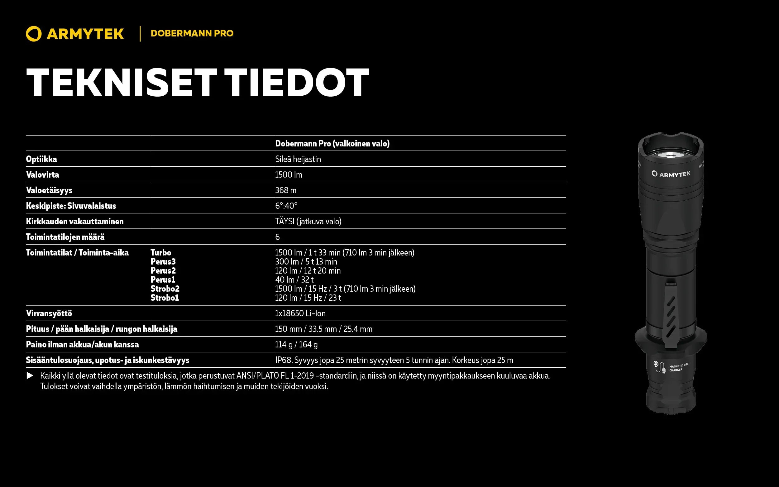 Armytek Dobermann Pro Magnet USB Sand (lämmin valo)