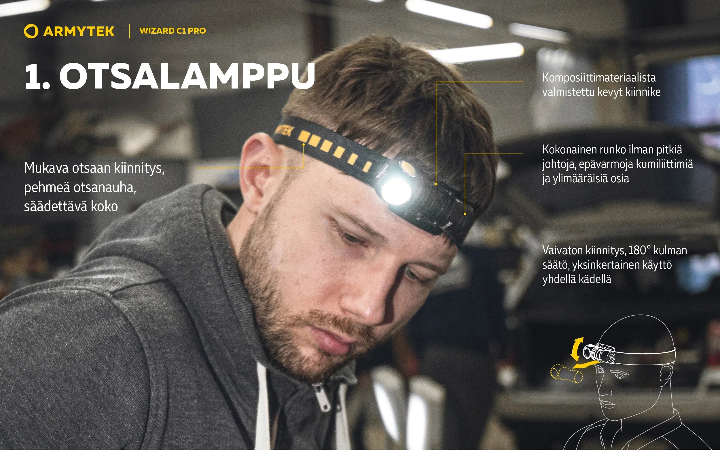 Armytek Wizard C1 Pro -Valkoinen