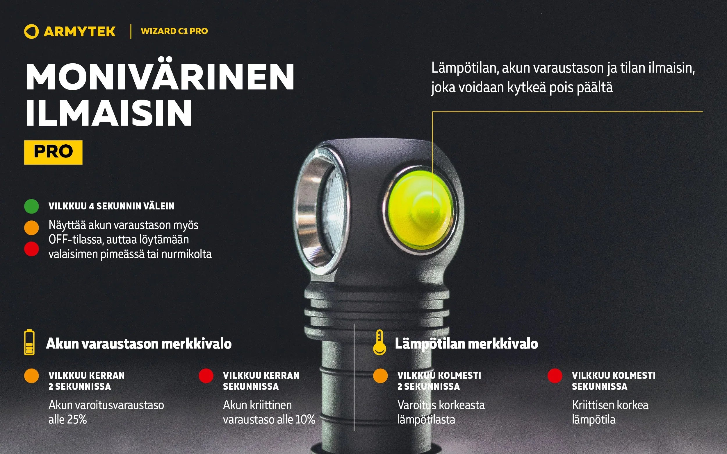 Armytek Wizard C1 Pro -Valkoinen