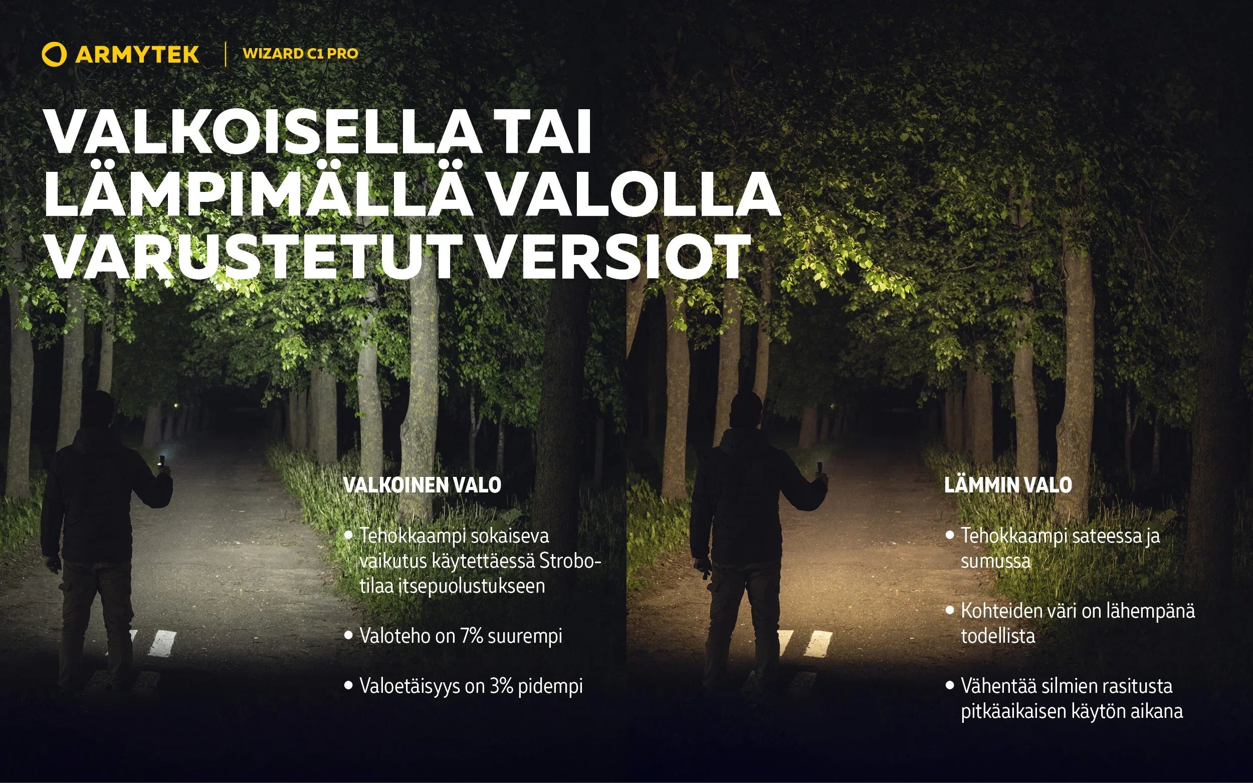Armytek Wizard C1 Pro -Valkoinen