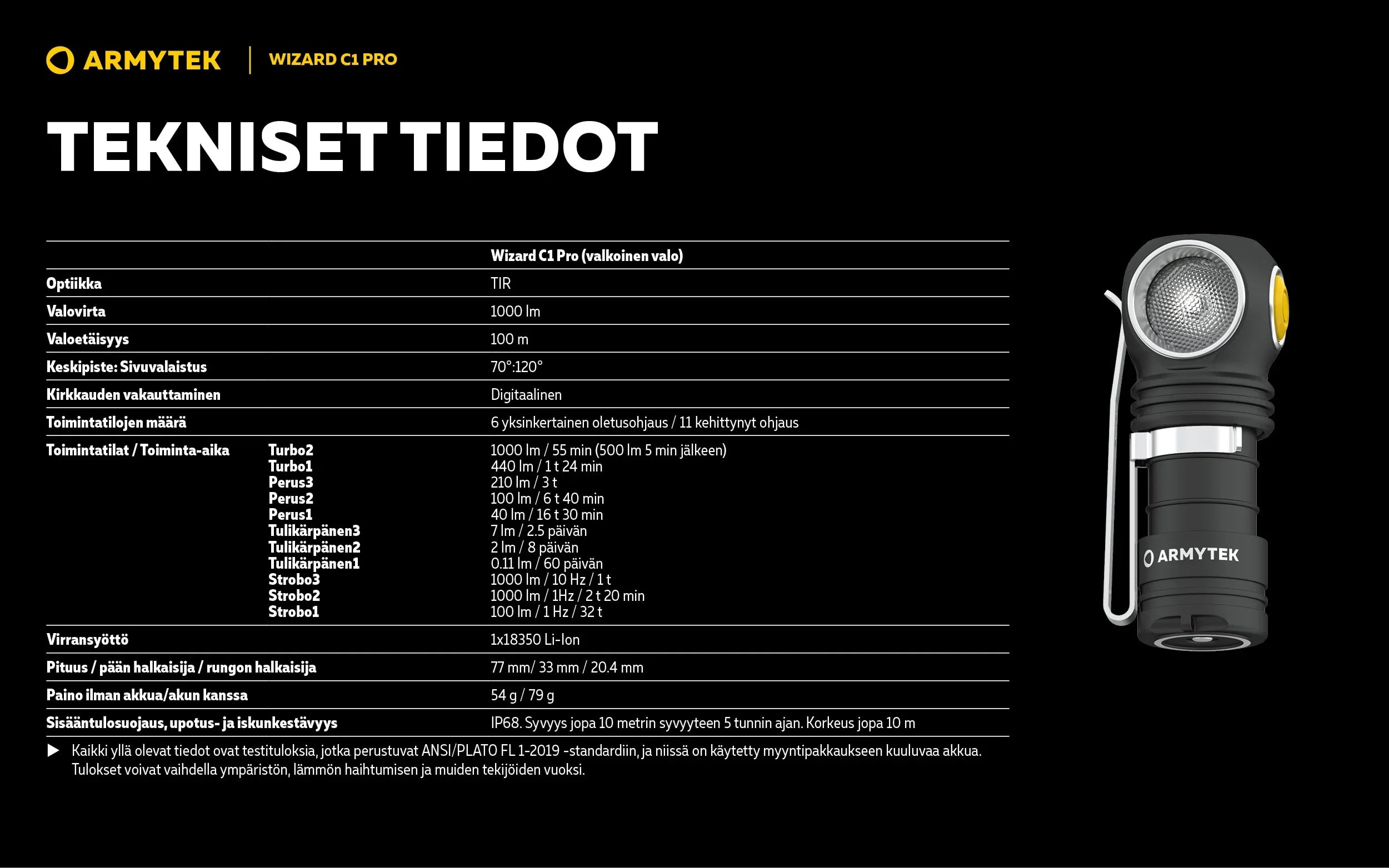 Armytek Wizard C1 Pro -Valkoinen