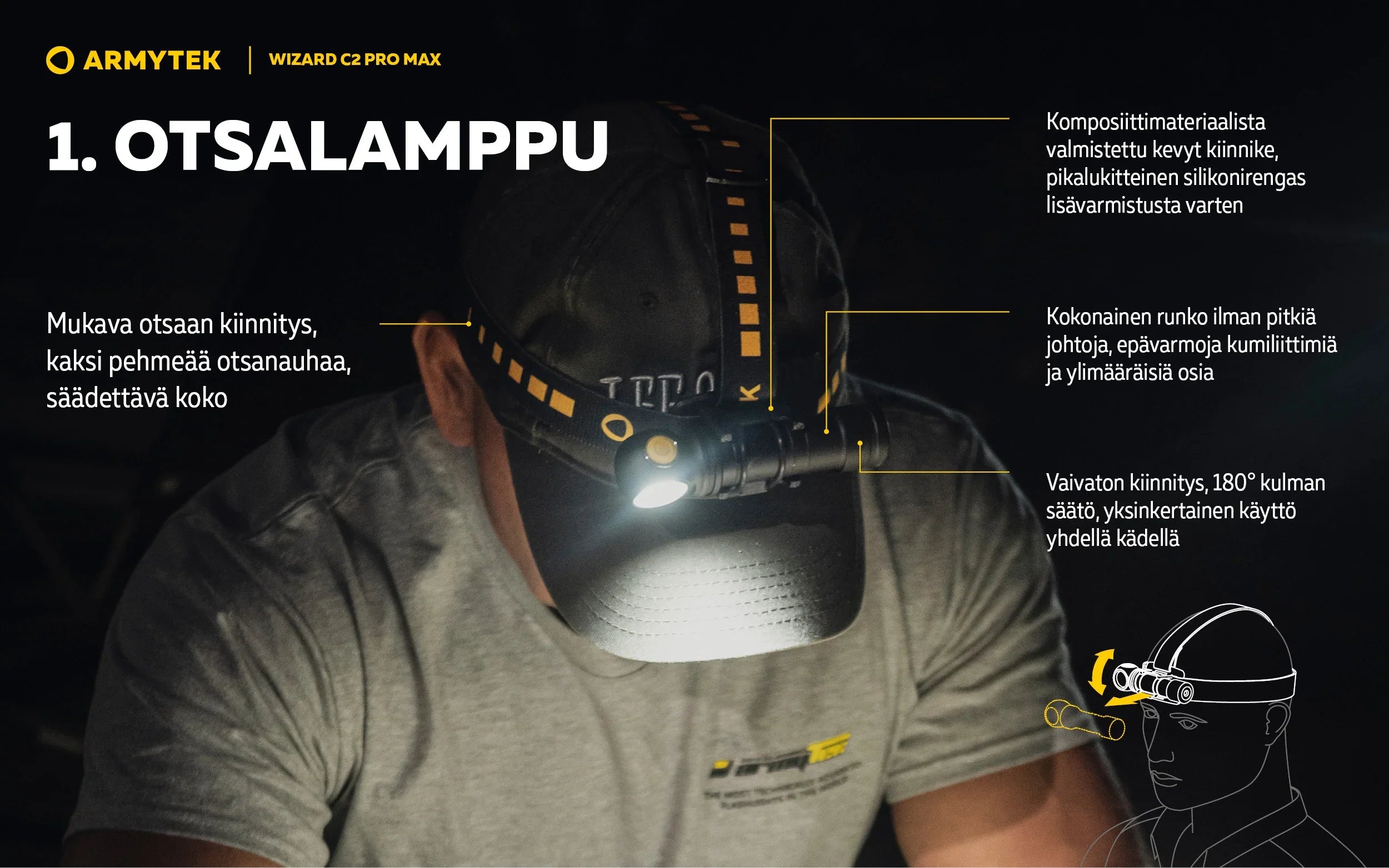 Armytek Wizard C2 Pro Max Magnet USB