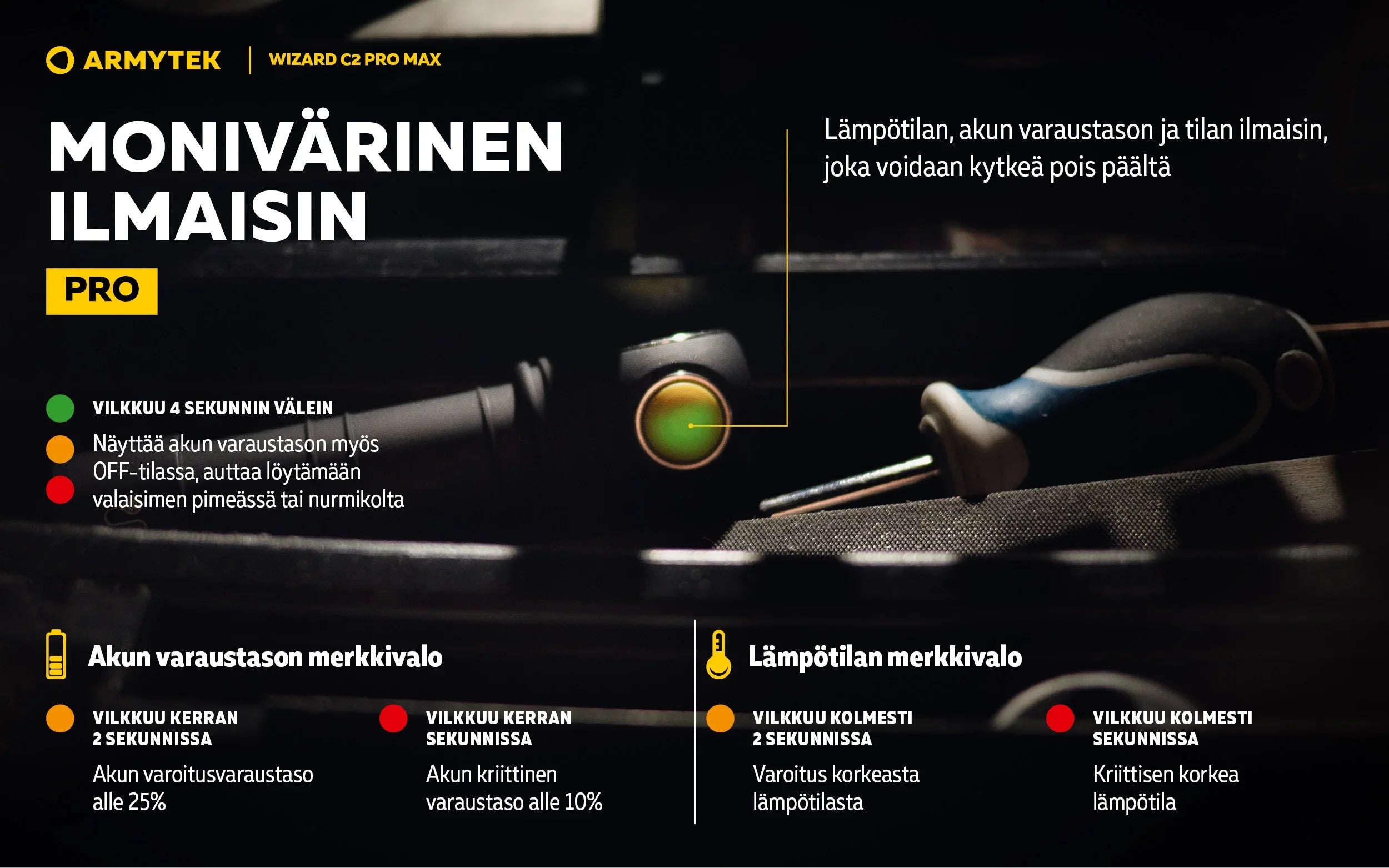 Armytek Wizard C2 Pro Max Magnet USB