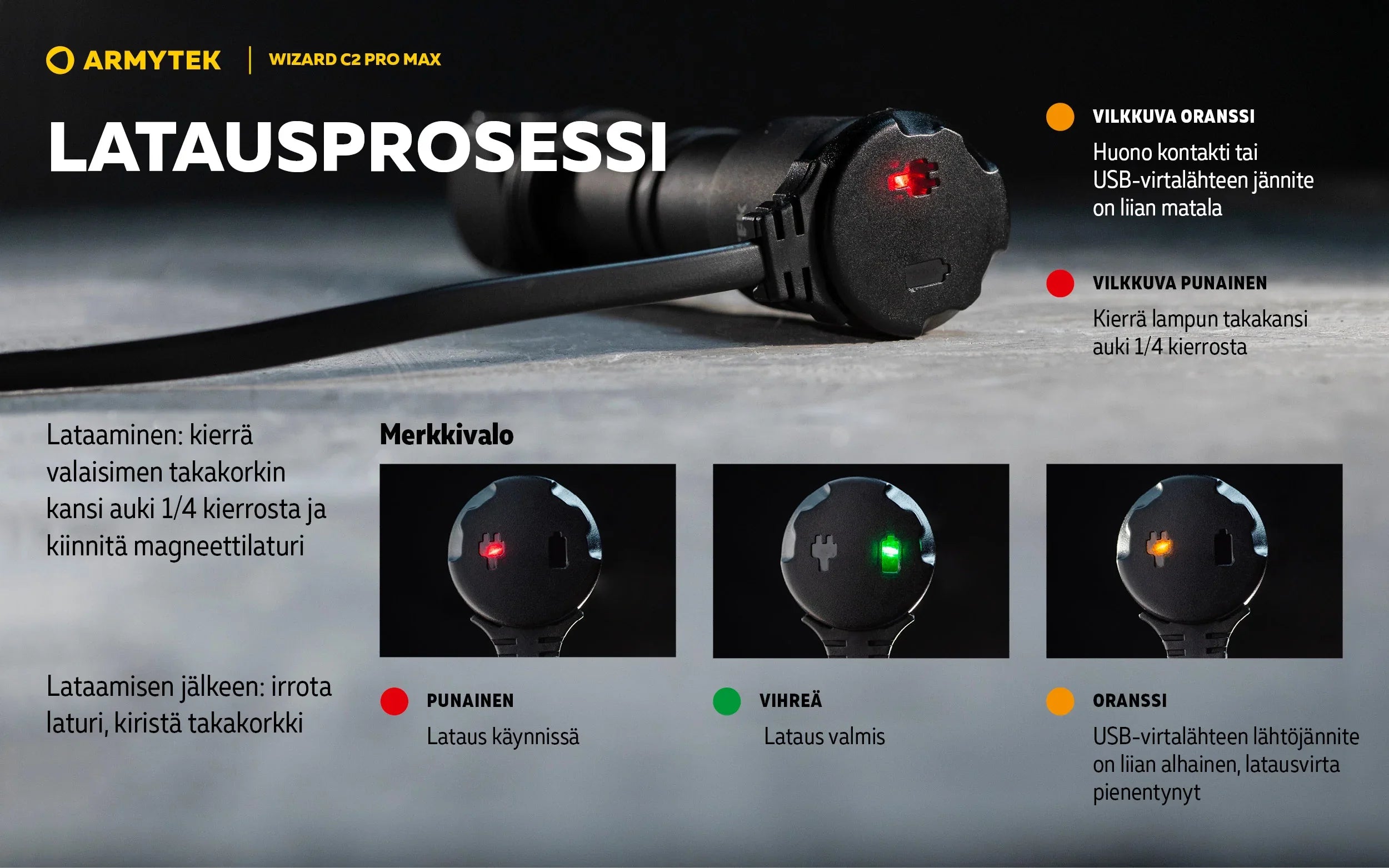 Armytek Wizard C2 Pro Max Magnet USB