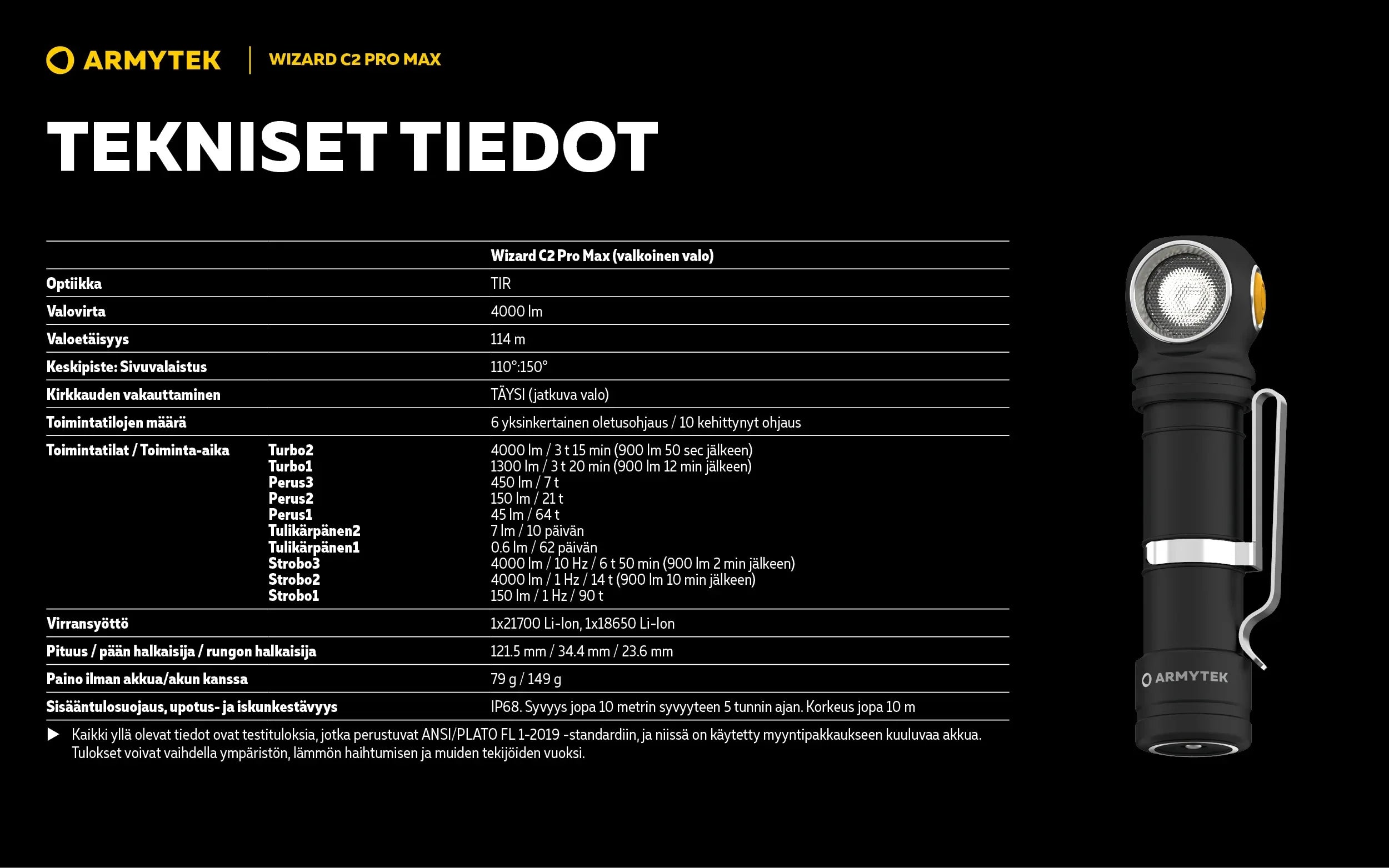 Armytek Wizard C2 Pro Max Magnet USB