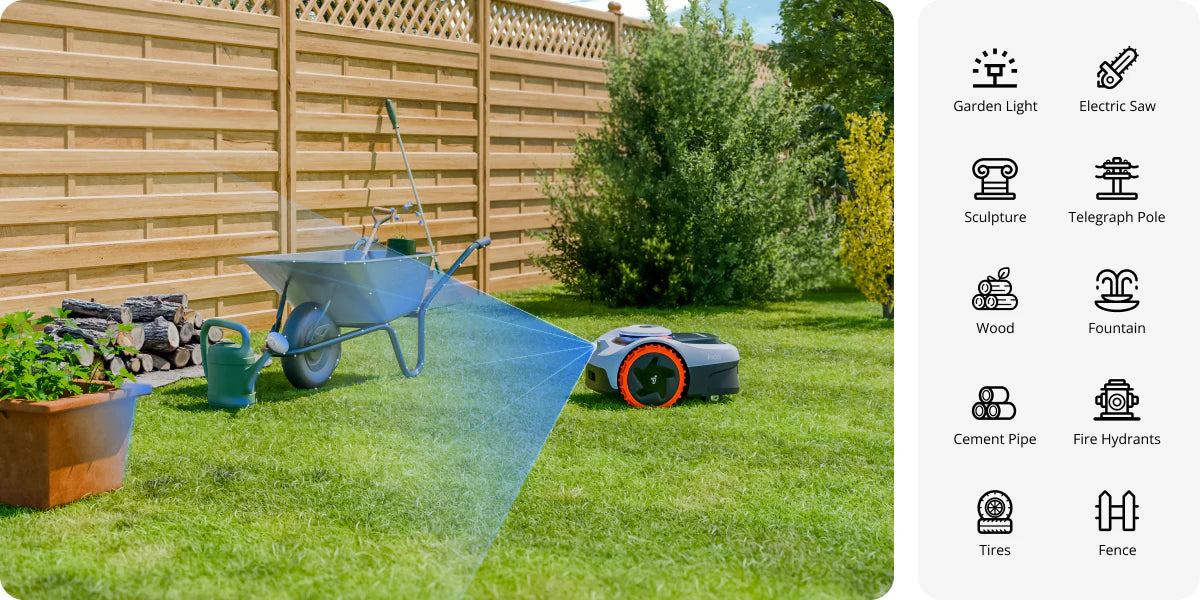 Segway navimow 108i robottileikkuri